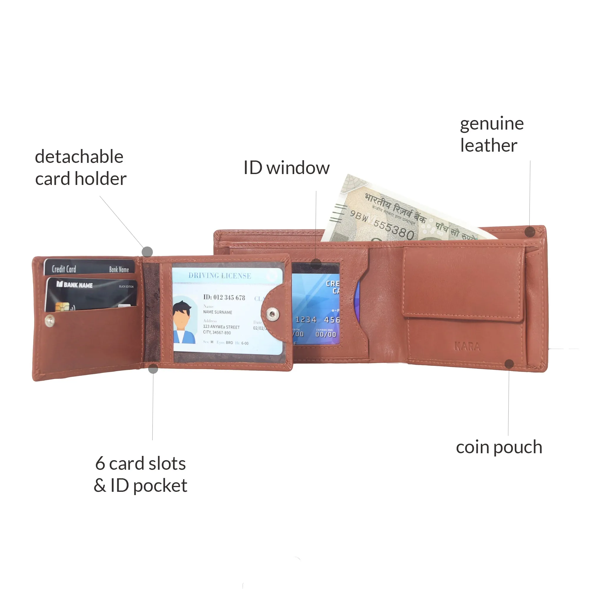 10012 Cognac Bifold Wallet