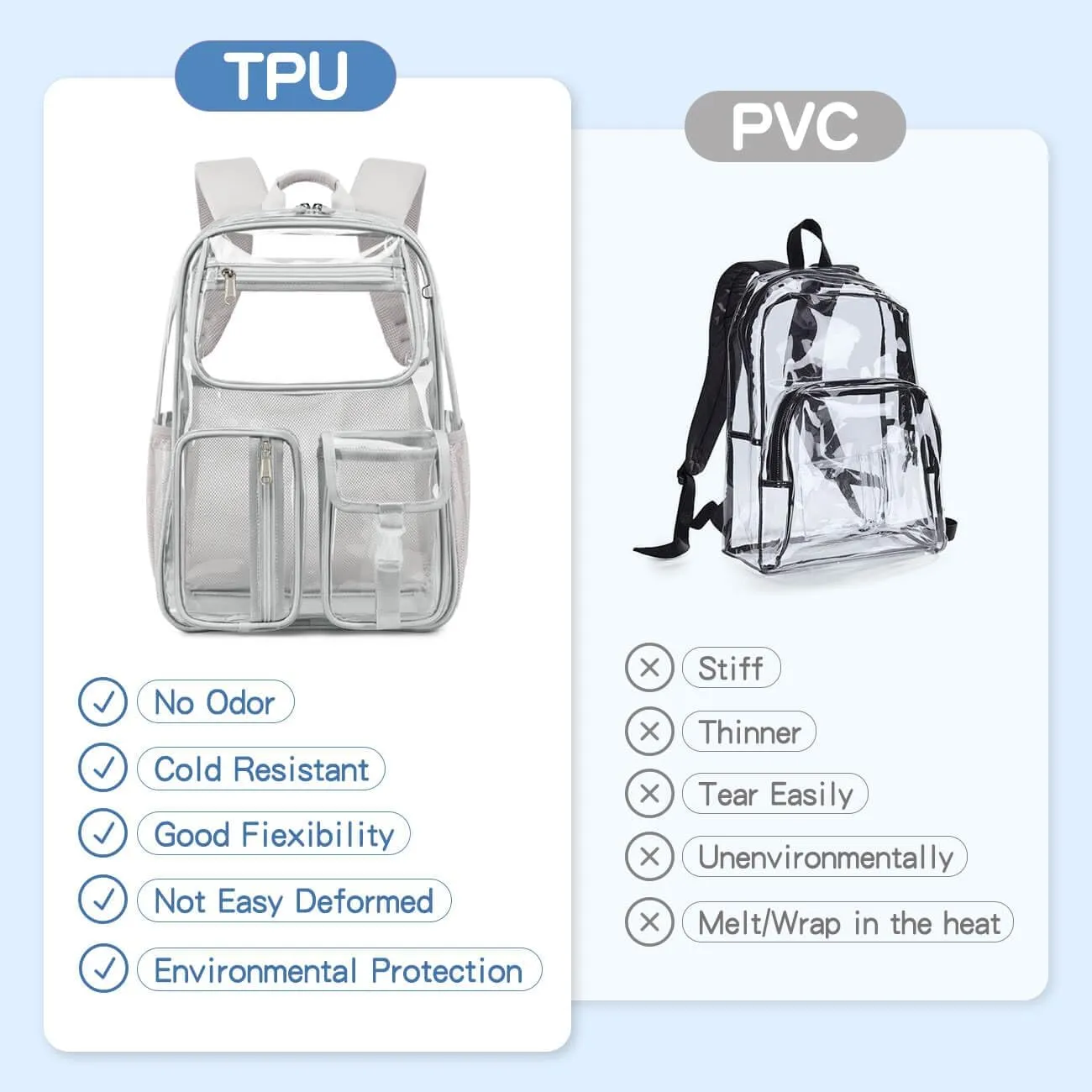 Heavy Duty Clear Backpack Clear BookBag,Stadium backpack 16 x11 x5inch TPU Large Capacity See Through Backpack for Sport Events,Travel (Grey)