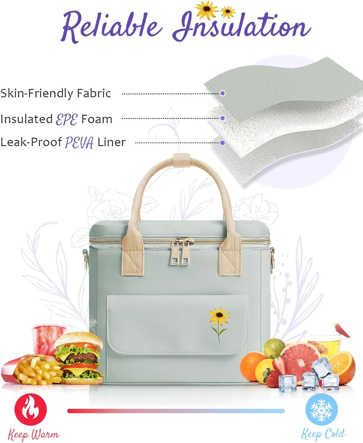 Small Insulated Lunch Bag Box Women - Leakproof Water-Repellent Lightweight Cooler with Removable Strap for Work Picnic - Teacher Mothers Day Christmas Birthday Gifts